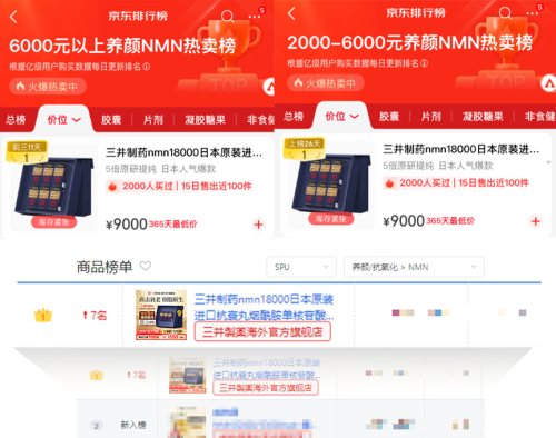 2025社保新规话题引发思考年轻人悄然布局30亿抗衰新赛道(图2)