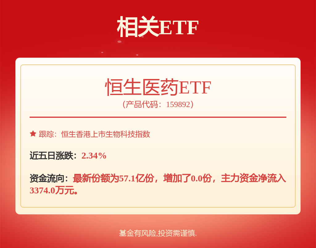 医药行业深度报告：从核心成分变迁看医美与护肤产品趋势-国潮崛起科学护肤的靶向通路时代(图1)