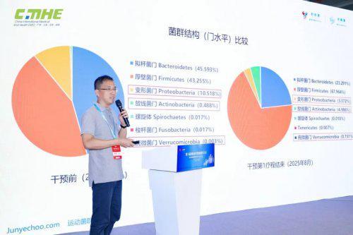 2025国际医疗创享大会成功举办TOP100榜单揭示行业新趋势(图7)