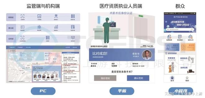 赋能疾控数字化打开医美行业监督工作新格局(图2)