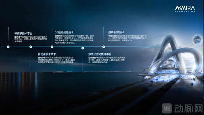 【首发】美央创新科技完成数亿元Pre-A+轮融资凯乘资本担任独家财务顾问(图3)