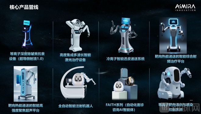 【首发】美央创新科技完成数亿元Pre-A+轮融资凯乘资本担任独家财务顾问(图4)