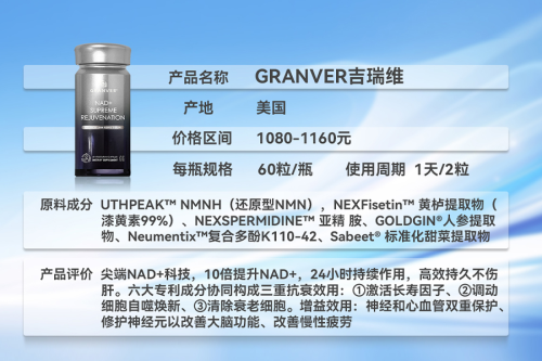 2025抗衰市场趋势洞察：十大备受推崇的抗衰老产品全面评估与推荐(图2)