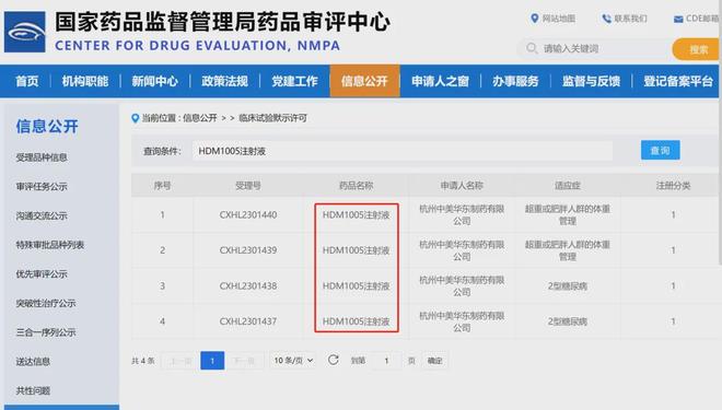 华东医药 全球首款天然壳聚糖水光针「KIO021」完成首例入组(图16)