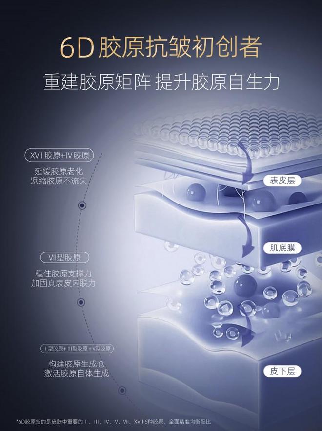 抗皱好的护肤品盘点护肤品抗皱紧致抗衰老前十名(图3)