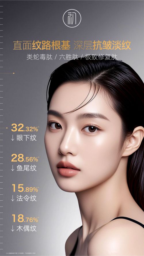 哪个品牌抗皱效果好？45岁护肤品抗衰老解析护肤品抗皱效果汇总(图2)