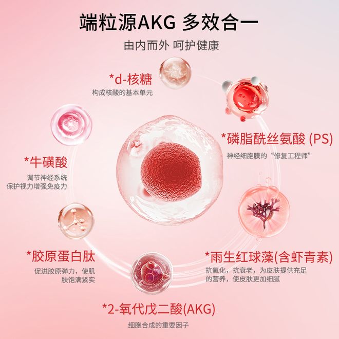 抗衰老产品哪个牌子好？2025抗衰老产品品牌十大排名揭晓榜首靶向清除自由基(图9)