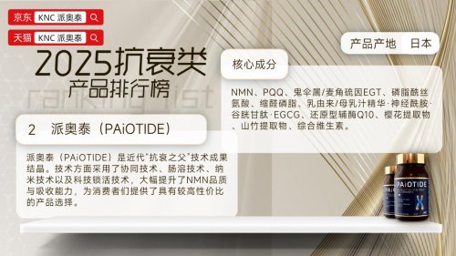 NMN抗衰老产品推荐：行业共识与消费选择双重验证下的2026年NMN十大品牌声誉价值榜单(图3)