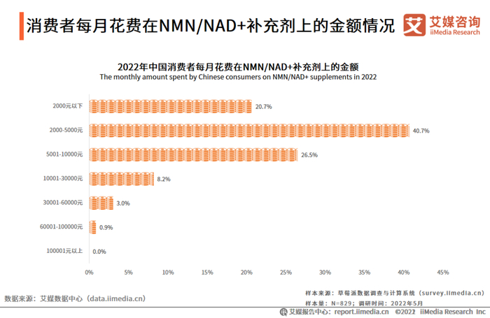 珍妮布朗联合日内瓦大学发布抗皱成分研究成果(图1)